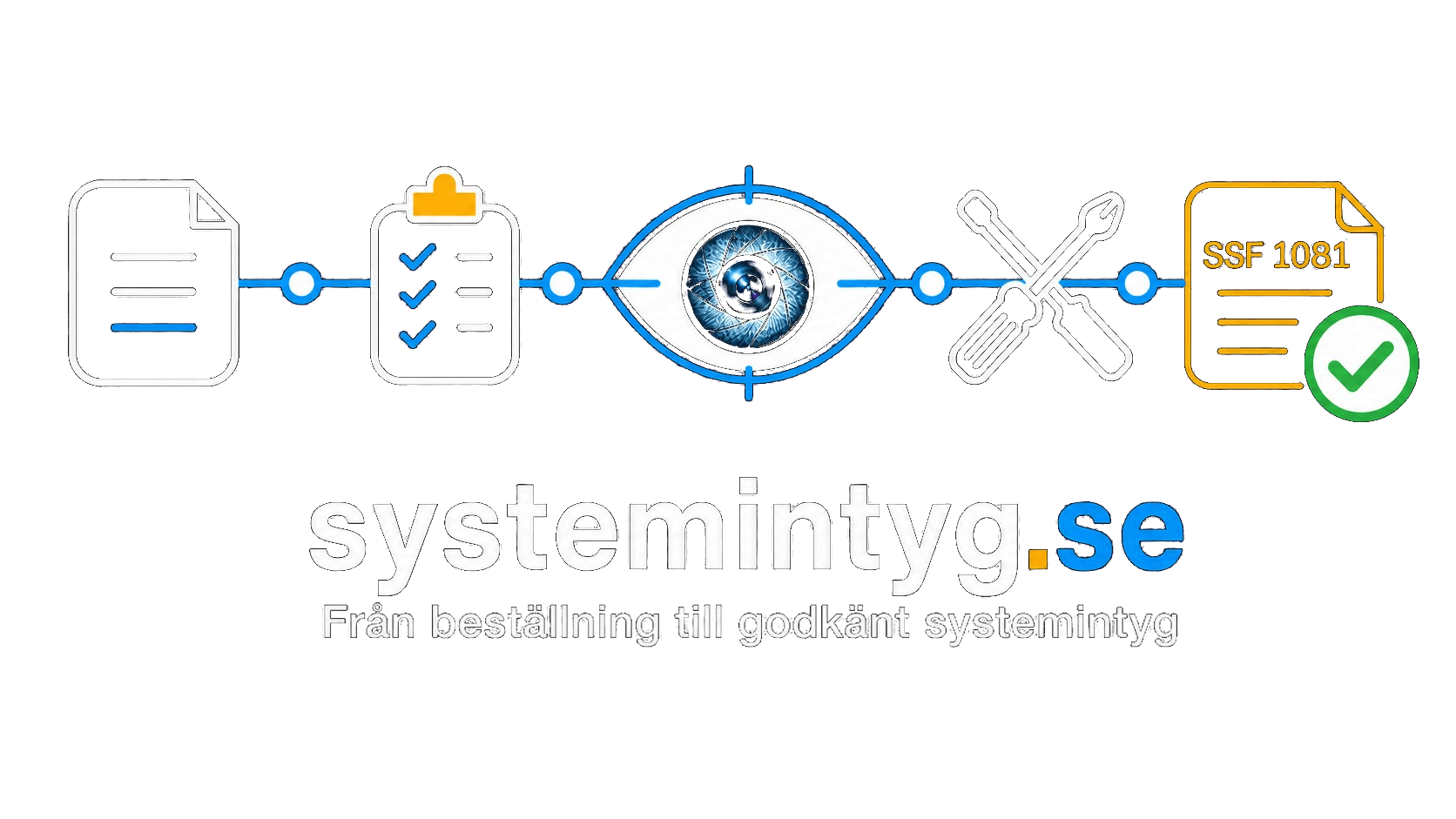systemintyg.se — Från beställning till godkänt systemintyg